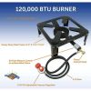 100,000 BTU, 0-20 PSI, Turkey Fryer Single Propane Burner Outdoor Cooker